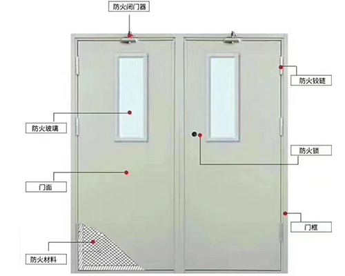 湖北武漢鋼制防火門
